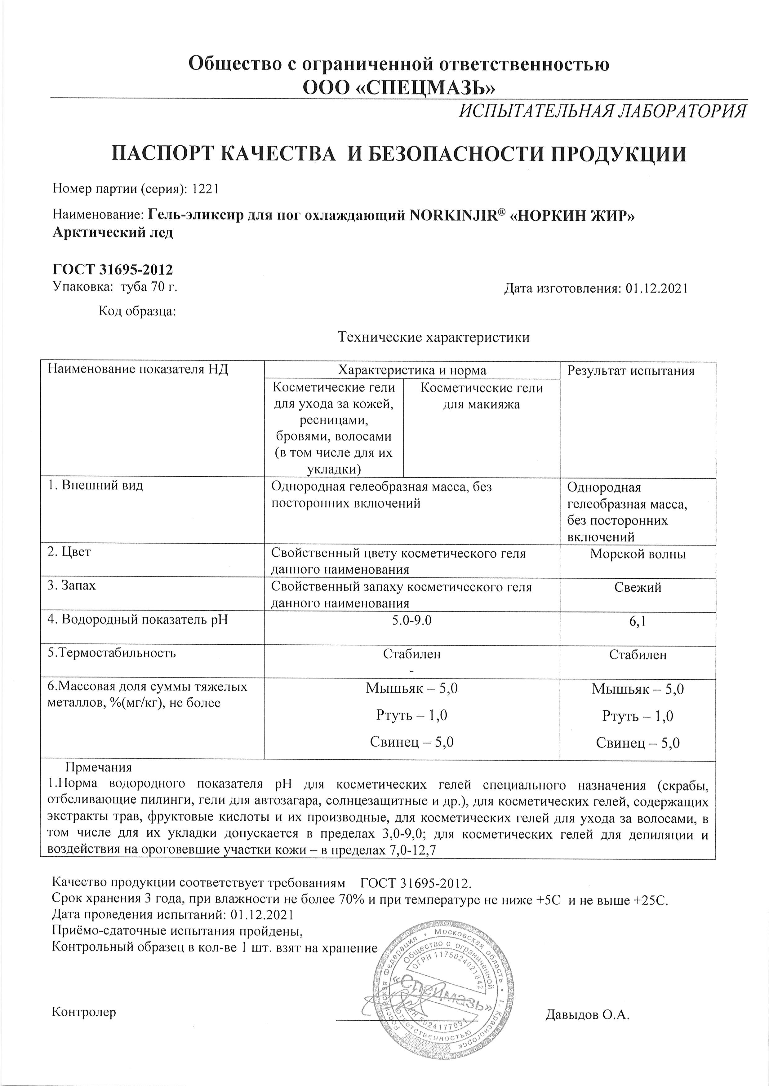 Паспорт №122021
